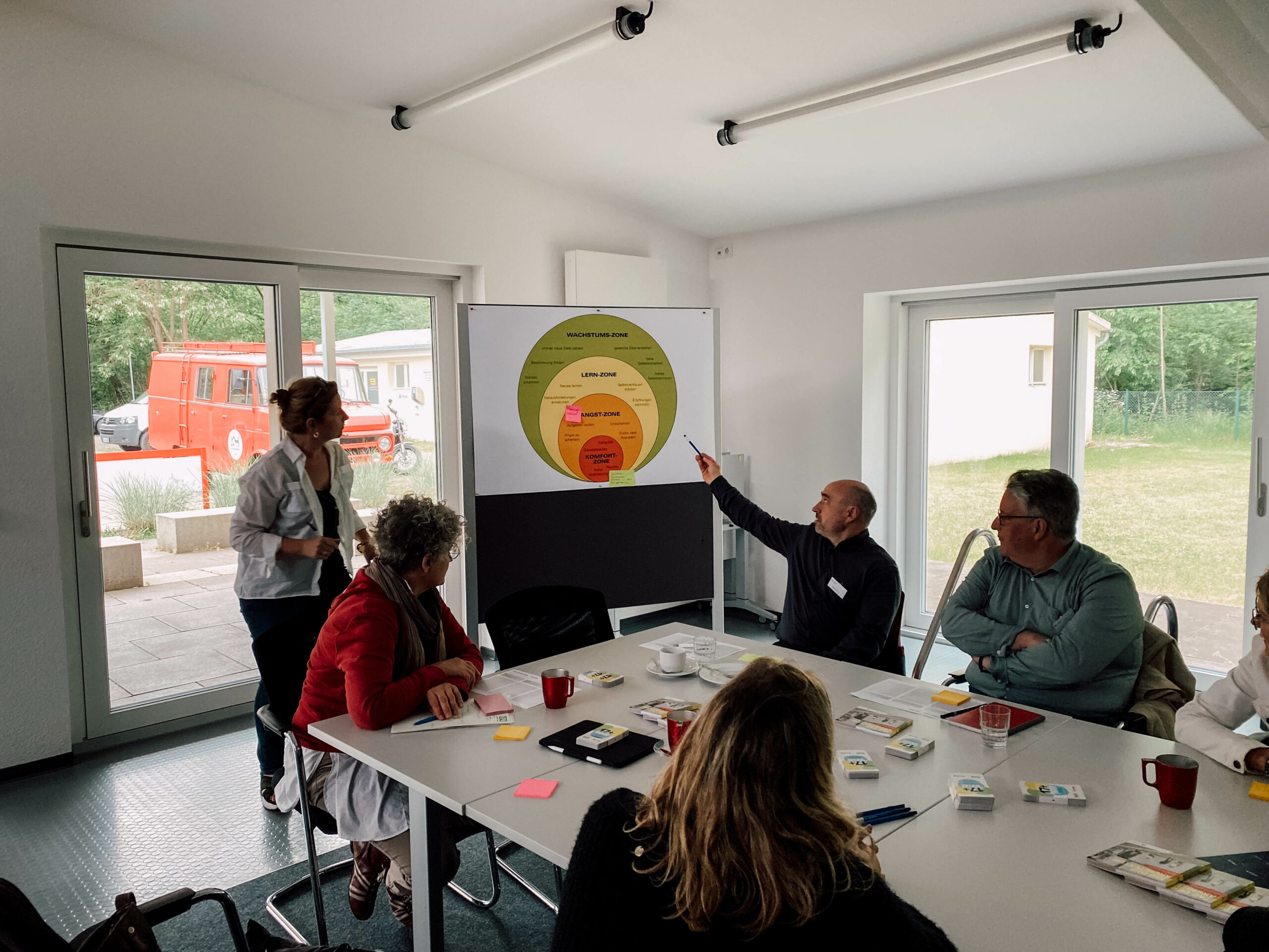 Workshop im ThinkPool der AWO Braunschweig