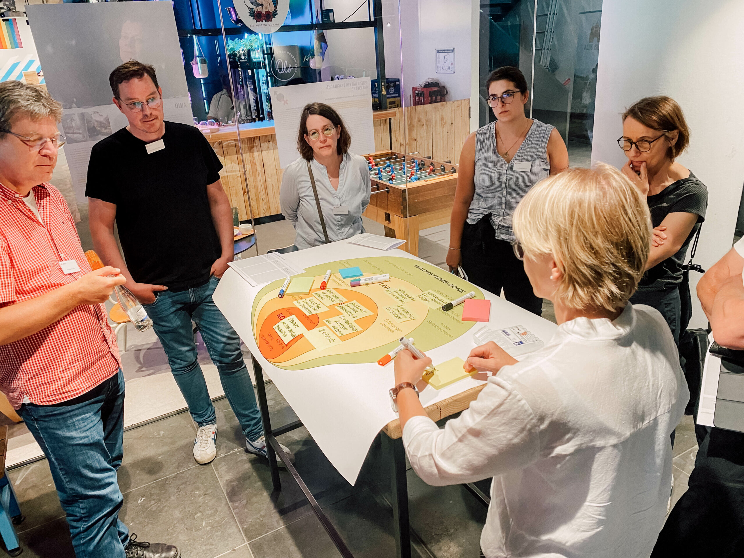 Workshop im CORE Oldenburg
