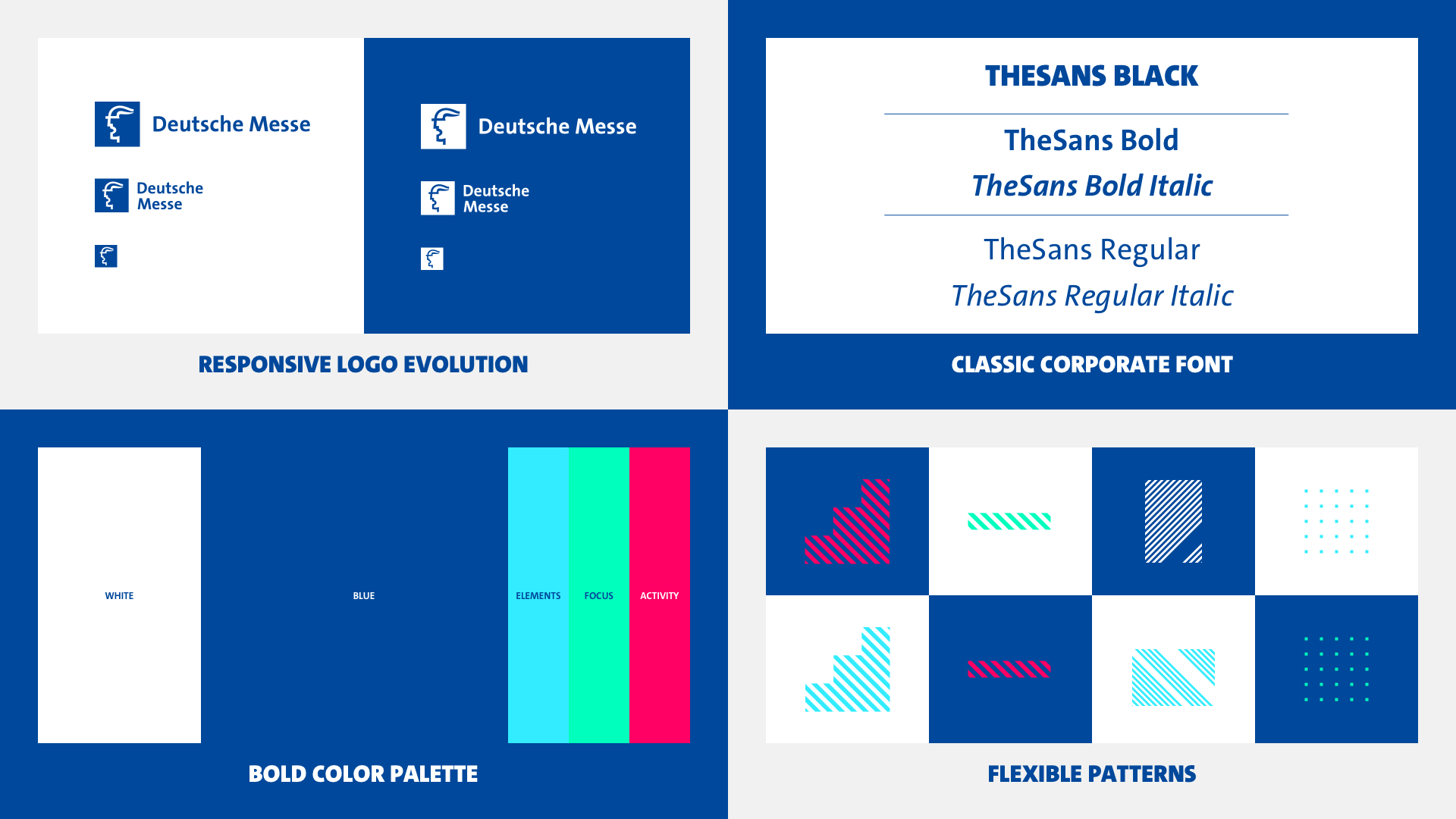 Referenz Deutsch Messe Rebranding Branding Elemente
