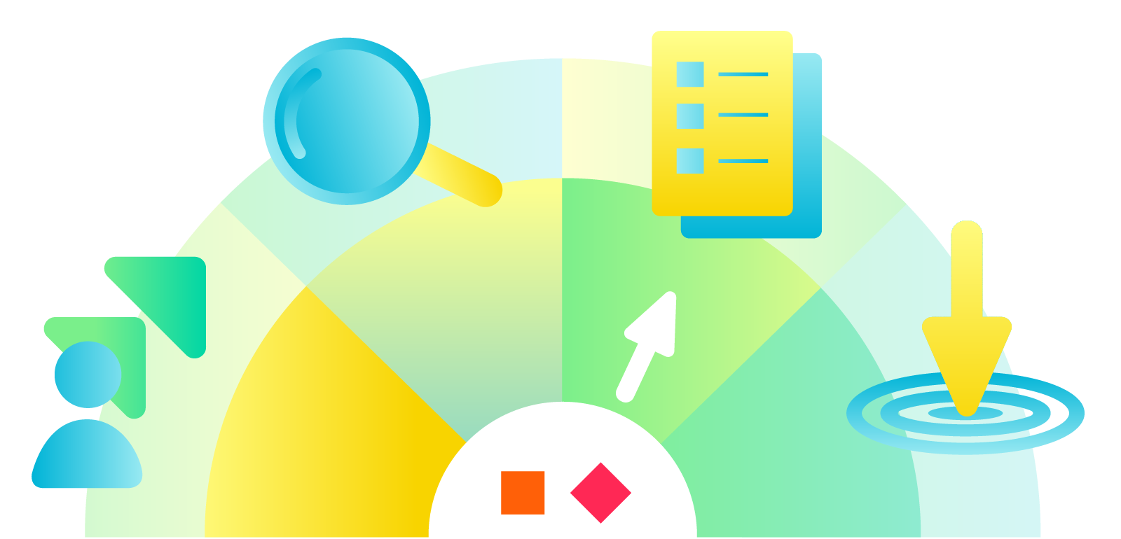 Agentur für Nachhaltigkeitskommunikation ESG Performance Modell: Organisation