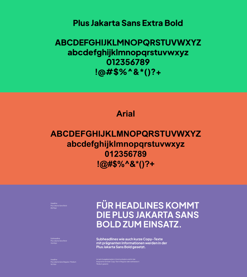 Typografiekonzept mit Plus Jakarta Sans und Arial – klare, moderne Schriftwahl für die Arbeitgeberkommunikation im Landkreis Osnabrück.
