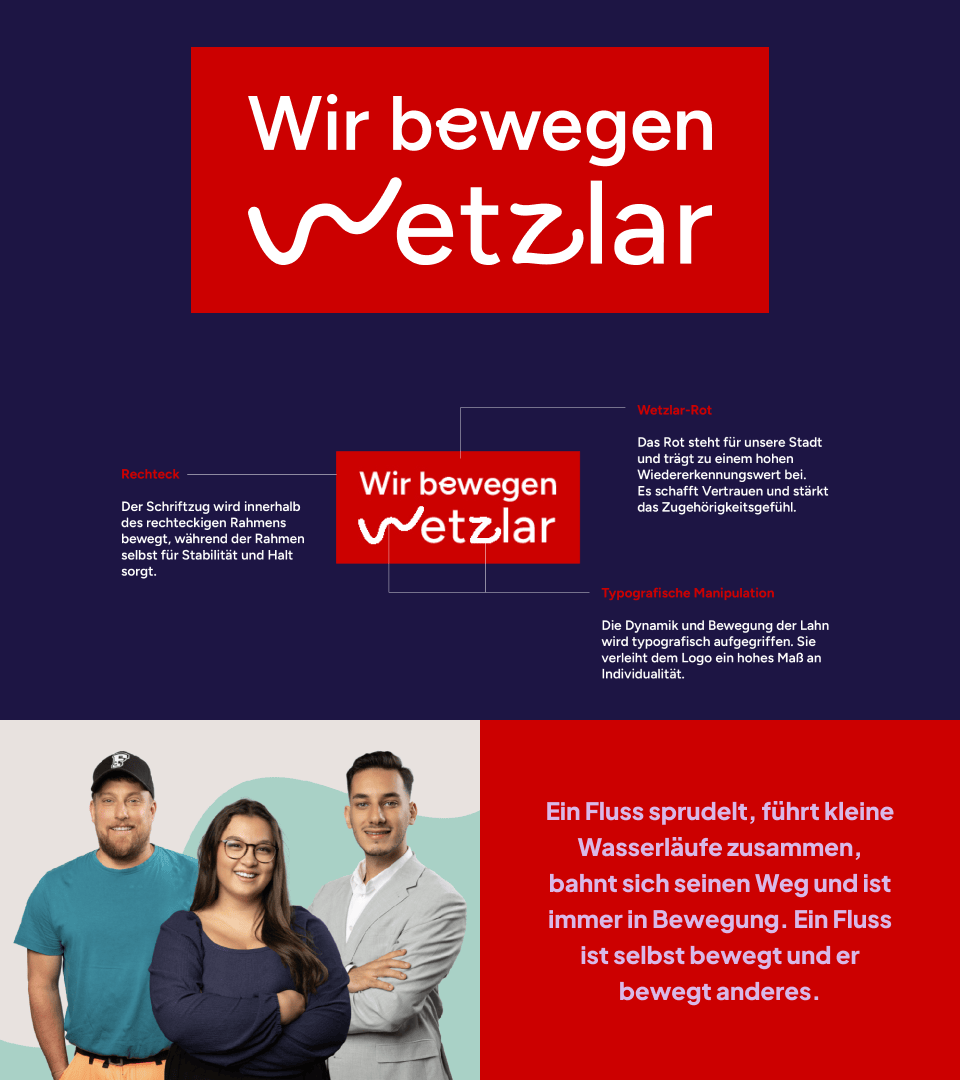 Detailansicht der Markenkomponenten Wetzlars: Typografie, Farben, Claim und Gestaltungskonzept als identitätsstiftende Designbasis.